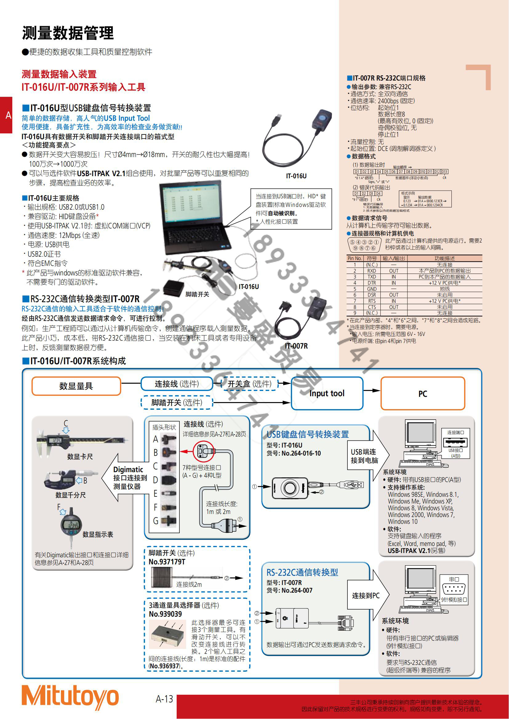 測(cè)量數(shù)據(jù)輸入裝置 IT-016U-IT-007R_00.jpg